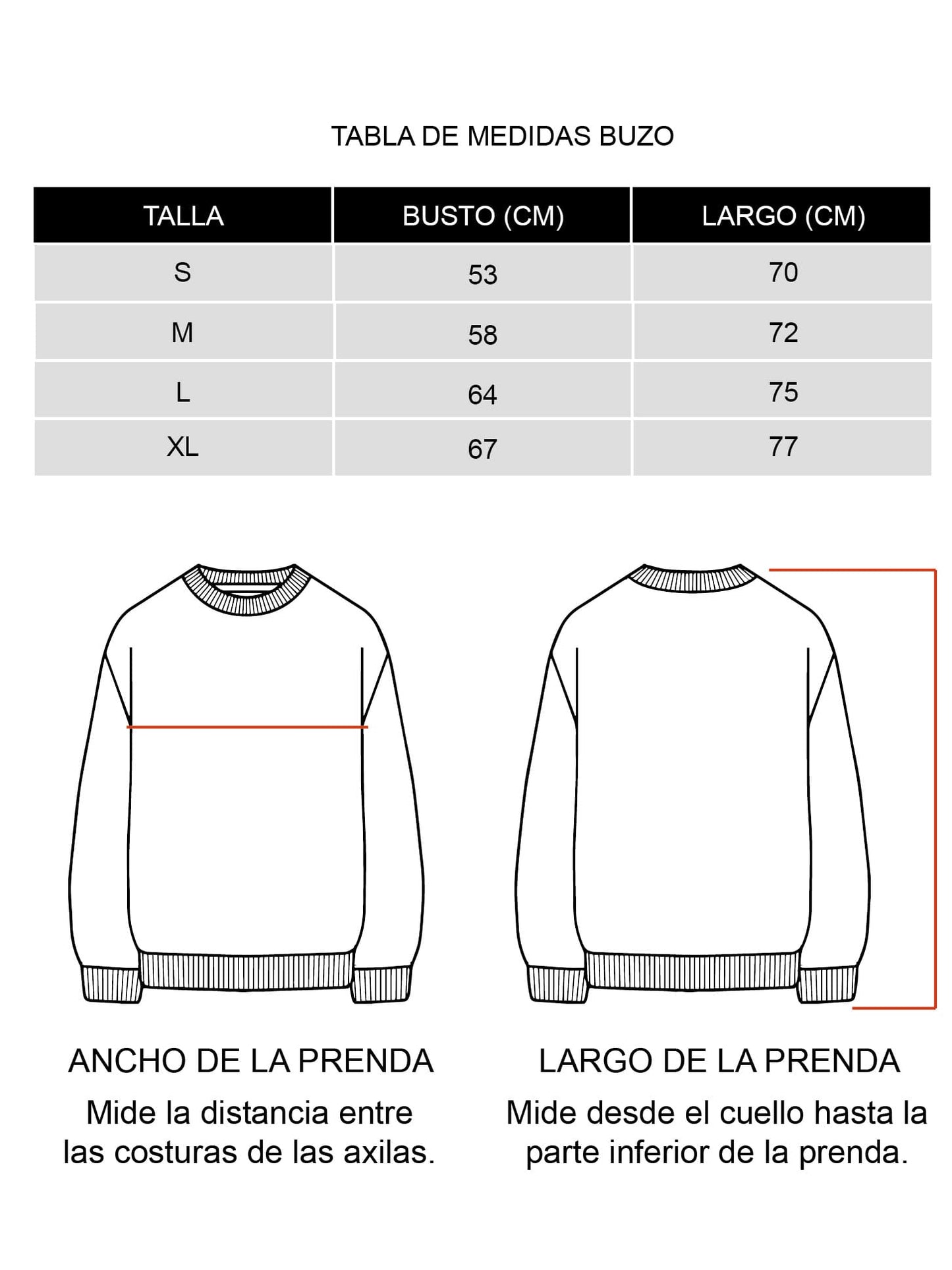 Buzo Guepardo Nace